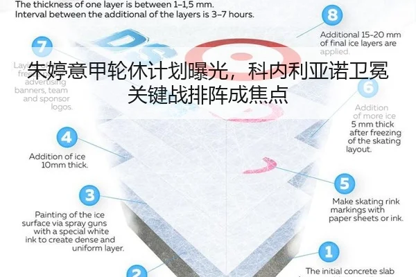 朱婷意甲轮休计划曝光，科内利亚诺卫冕关键战排阵成焦点
